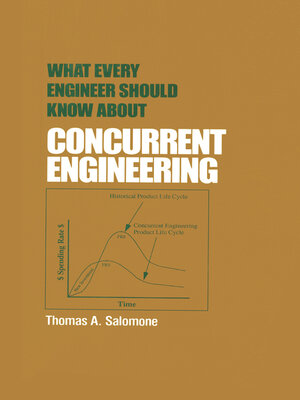 cover image of What Every Engineer Should Know about Concurrent Engineering